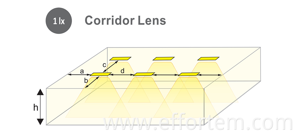 recessed LED emergency lighting